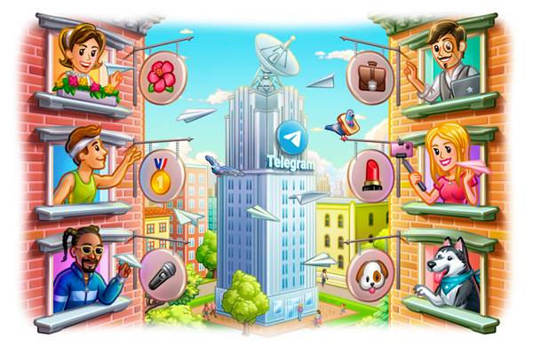 如何设置 Telegram 下载文件加密?